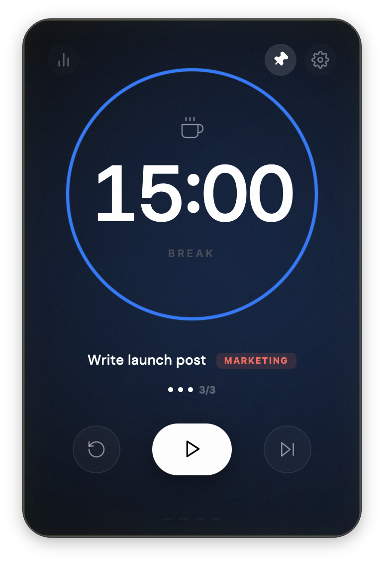 Relaxation and Details